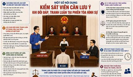 Một số nội dung Kiểm sát viên cần lưu ý khi đối đáp, tranh luận tại...