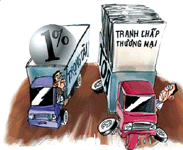 Thủ tục hủy phán quyết trọng tài thương mại tại Tòa án nhân dân