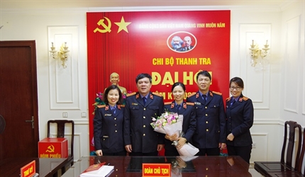 Đại hội các Chi bộ Thanh tra, Văn phòng tổng hợp Viện KSND thành phố Hà...