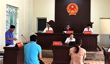 Hướng dẫn kiểm sát việc giải quyết các vụ việc dân sự, hôn nhân và gia đình