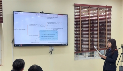 Viện KSND huyện Đông Anh ứng dụng Sơ đồ tư duy triển khai nội dung các...