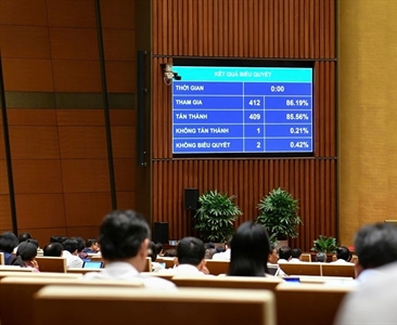 Quốc hội thông qua Luật sửa đổi, bổ sung một số điều của Luật Tổ chức VKSND