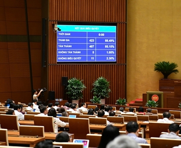 Quốc hội thông qua Nghị quyết về việc thí điểm Viện kiểm sát nhân dân khởi...