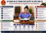 Áp dụng án lệ trong giải quyết vụ việc dân sự và vai trò...