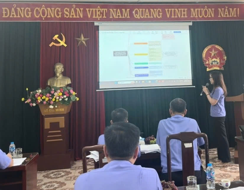 Sơ đồ tư duy Thanh Trì
